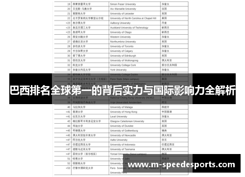 巴西排名全球第一的背后实力与国际影响力全解析